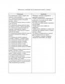 Diferencias comunicación animal y humana