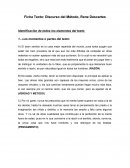 Ficha Texto: Discurso del Método, Rene Descartes