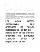 Caso Apple Cinco Fuerzas de Porter