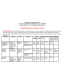 Programa Escolar de Mejora Continua