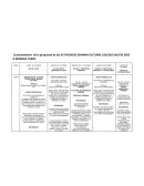 Actividades semana cultural Colegio Salitre SEDE B jornada tarde