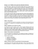 Ensayo: Los 7 hábitos de las personas altamente efectivas