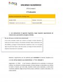 ENCARGO ACADÉMICO ETICA Unidad 1
