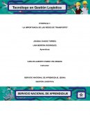 Actividad 2 Evidencia 1 Importancia de las redes de trasporte