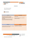 Analisis foda Adultos