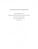 Cuadro comparativo entre Ciencia, Tecnología y Sociedad