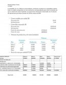 Casos de Costo directo y absorbente