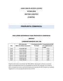 Propuesta comercial. MEXICO COMPORTAMIENTO DEL PIB