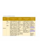 Análisis de las corrientes filosóficas