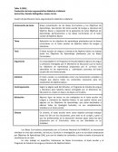 Aplicación de los objetivos de aprendizaje planteados por las bases curriculares en el texto escolar de Séptimo básico de Lengua y Literatura