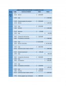 LIBRO DE DIARIO RESTAURANTE "LA COMILONA LTDA"