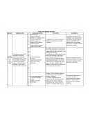 FORO NEUROPSICOLOGÍA