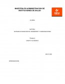 Sistemas de medicion del desempeño