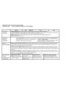 Plan anual practicas del lenguaje, 2° grado