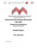 Examen Cadena de suminitsro