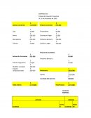 EMPRESA XYZ Estado de Situación Financiera