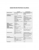 DESNUTRICIÓN PROTÉICO-CALÓRICA