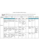 Deserción escolar en tiempo de confinamiento de los estudiantes de la Inst. Educativa Técnica de Santo Tomás