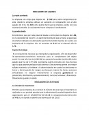 INDICADORES DE LIQUIDEZ.
