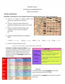 Actividades de reforzamiento 6o