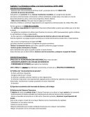 Dictadura militar y Crisis Economica en Argentina