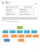 Sistemas de calidad de enseñanza