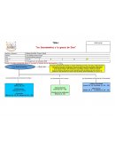 Los Sacramentos y la gracia de Dios