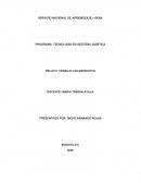 PROCESO DIRECCIÓN DE FORMACIÓN PROFESIONAL INTEGRAL GUÍA DE APRENDIZAJE 3
