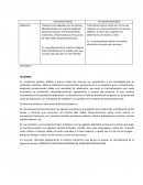 Economía Positiva, Economía Normativa