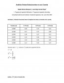 Análisis Ondas Estacionarias en una Cuerda