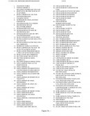 Lista de circuitos tipicos