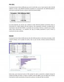 El producto bruto interno (PBI)