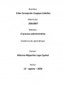 Módulo: El proceso administrativo