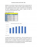 Crecimiento económico del Perú 2010 – 2015