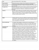 Caso Isla de Palmas (EEUU c/Paises Bajos)