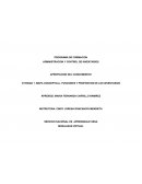 MAPA CONCEPTUAL PROPÓSITOS Y FUNCIONES DE LOS INVENTARIOS