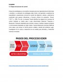 Etapas del proceso de control