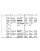 CONTEXTO HISTORICO LAS ESCUELAS