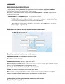 Resumen Hardware ITIC