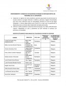 PROCEDIMIENTO Y MANEJO DE SITUACIONES DE RIESGO DE CONTAGIO ENTRE LOS MIEMBROS DE LA COMUNIDAD