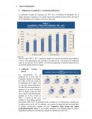 Aspecto Demográfico área rural de Cajamarca