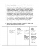 ¿En qué se diferencia Falabella de sus competidores? ¿Cuál ha sido su factor de éxito en mercados internacionales?