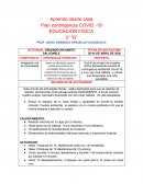 PLAN APRENDE EN CASA EDUCACION FISICA SECUNDARIA