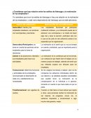 Ejercicio 2 ESTILO DE LIDERAZGO