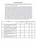 Situacion de la vida real