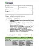 Actividad 1 Inteligencia de mercados