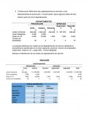 Ejercicio departamentalizacion de costos