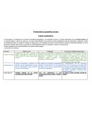 Problemáticas geográficas locales