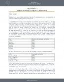 Actividad 4 Análisis de Pareto y Diagrama Causa Efecto