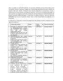 Rescate y Reubicación
